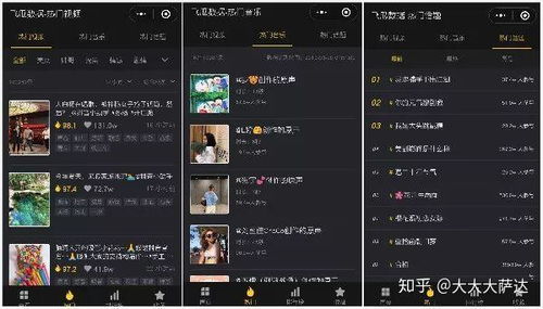 4. 参与挑战和话题