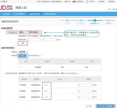 三、 京东对个人开店的新机遇