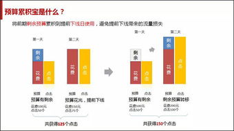 2. 考虑流量变化