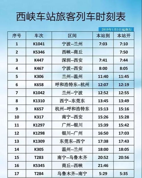 三、 零担运输时间表