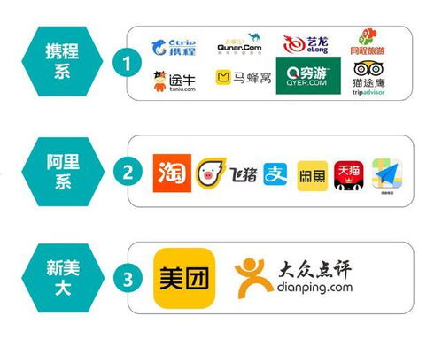 2. Zuo好线上宣传