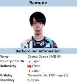 3. 法人身份验证