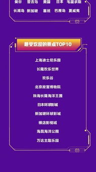 新商品曝光与社交媒体营销