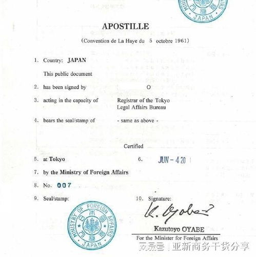 三、 确保文件的真实性和准确性