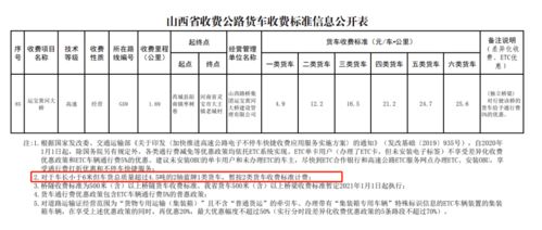 俄罗斯托运费用概述