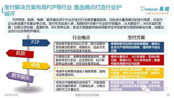 市场营销， 增加市场曝光率