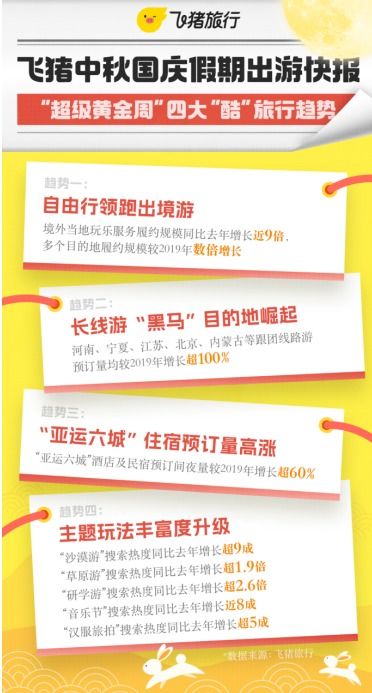 一、 项目背景与推出目的