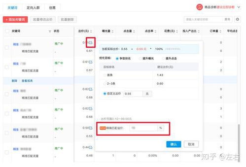 一、 拼多多溢价的基本概念