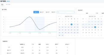 3. 关联销售设置