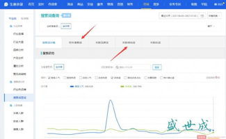二、关键词的组合技巧