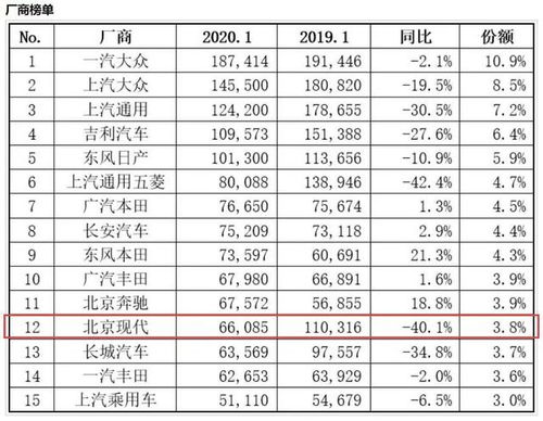 五、 直通车补单的优势