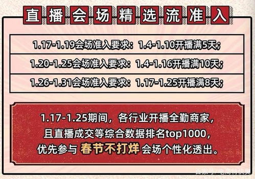 一、 招商要求概述