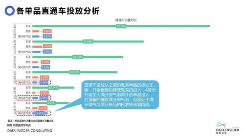 5. 数据分析便捷
