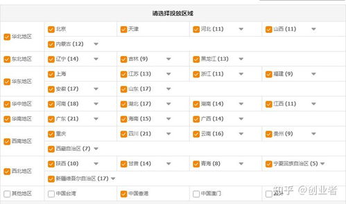 二、 直通车测款的核心指标
