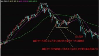 体积重量计费规则与责任切割陷阱