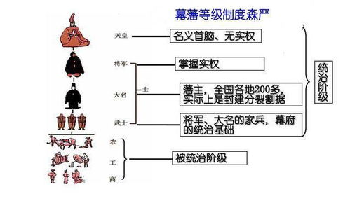 运输环节的律法责任