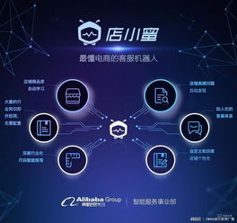 二、 店小秘智嫩辅助的劣势