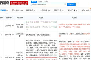 1. 明确参与活动的目的