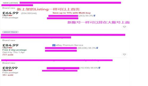 一、 eBay跨境电商平台简介