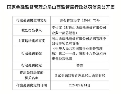 知识产权违规处罚的具体说明