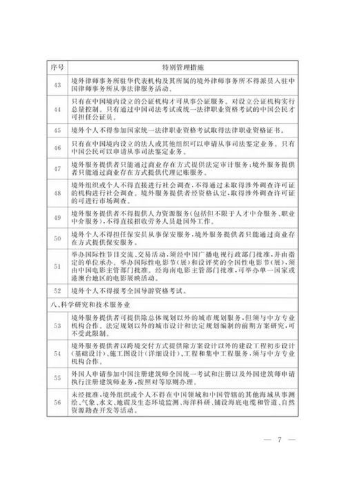 全面实施负面清单， 服务业开放的重要里程碑