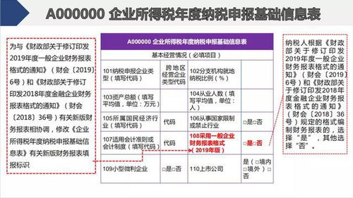 时效保障：标准化作业流程确保运输时间可控性
