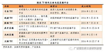 二、 多级库存与本地小包模式