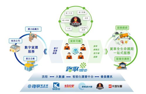 确保准时与平安：提前一天计划的重要性