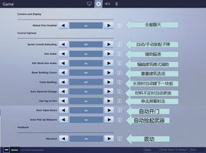一、 Ozon商城设置中文界面的必要性