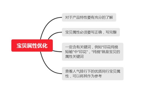 五、低价引流与品牌形象的潜在影响