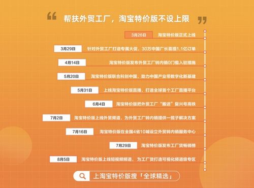 一、 淘宝月销量的内涵与解读