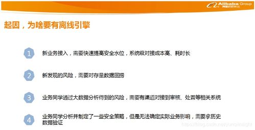 活动施行与监控