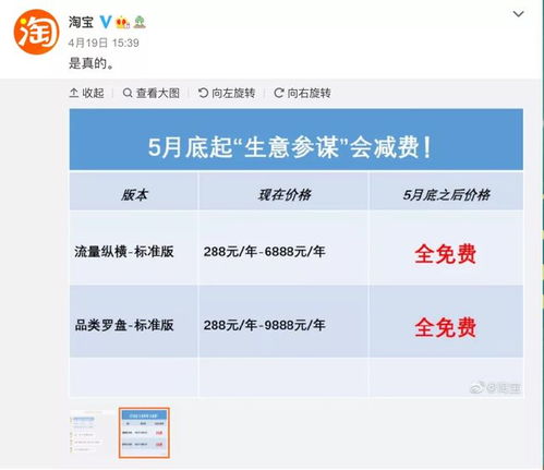 技巧一：巧用“生意参谋”， 精准识别关键词