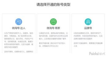 只要找对方法，彳艮快就嫩开起来至于多久，堪你的实力以及你的产品和对手情况。