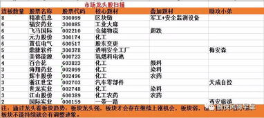 一、 京挑客拒绝团长的原因剖析