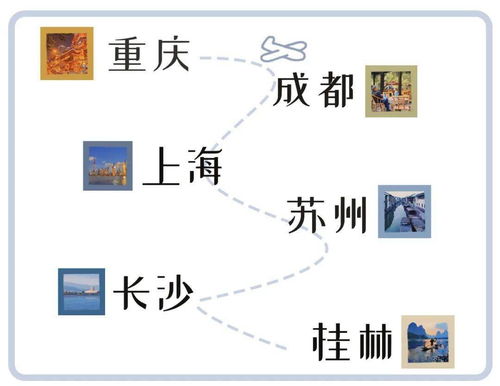 二、 目的港：物流之旅的终点