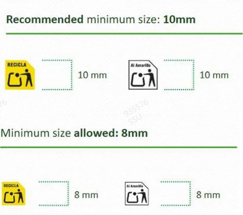商家环保合规策略解析