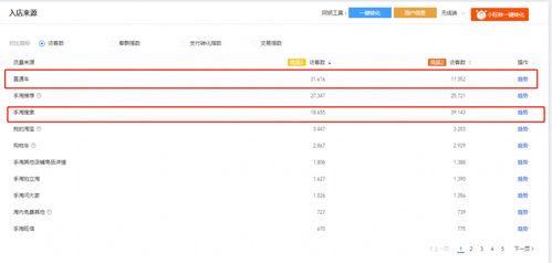 二、打造爆款的思维导图与操作步骤