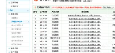 一、淘宝店铺流量偏低，是否属于正常现象？