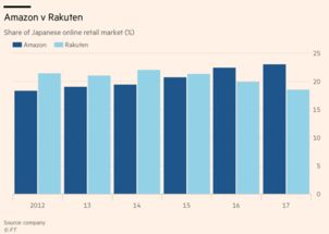 高效库存管理：策略之钥