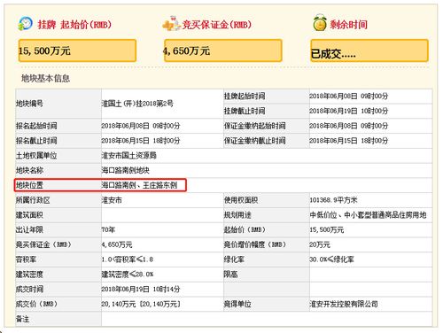 2. 提升产品竞争力
