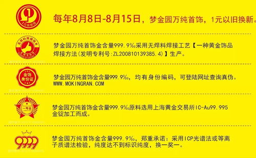 1. 标题的吸引力