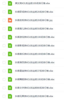 频道活起来的技巧：互动与分类