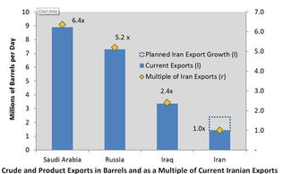 三、沙特阿拉伯商标注册注意事项