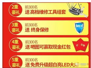 4. 发布其他赠品类目商品，有品牌的要求吗？