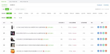 抖音带货的定义与运营策略