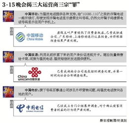 三、 滥发信息的处置措施