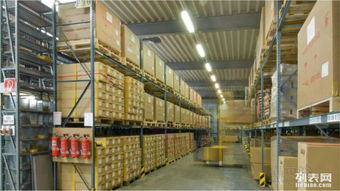 三、 分拣中心技术投入与时效关系