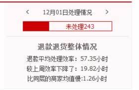 3. 解决投诉和纠纷