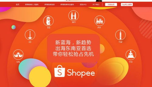 二、 Shopee商家运营岗位的职责与Neng力要求